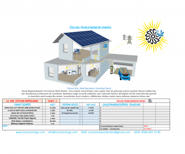 11 KW LİTYUM DEPOLAMALI GÜNEŞ ENERJİ TESİSİ PAKET 1