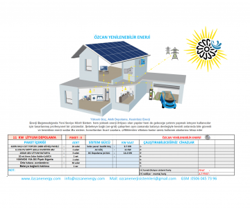 11 KW LİTYUM DEPOLAMALI GÜNEŞ ENERJİ TESİSİ PAKET 3