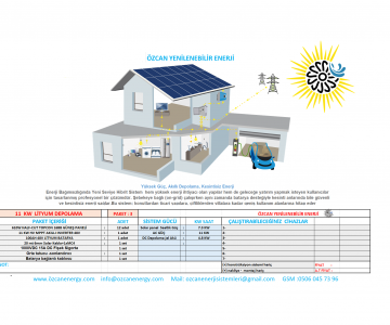 11 KW LİTYUM DEPOLAMALI GÜNEŞ ENERJİ TESİSİ PAKET 3