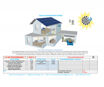 11 KW LİTYUM DEPOLAMALI GÜNEŞ ENERJİ TESİSİ PAKET 4
