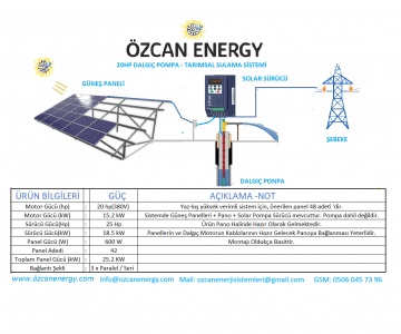 20HP DALGIÇ POMPA - TARIMSAL SULAMA SİSTEMİ