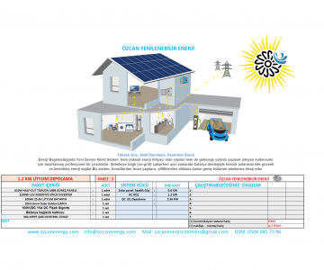 1.2 KW LİTYUM DEPOLAMA PAKET 3