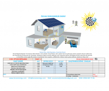 3KW LİTYUM DEPOLAMALI GÜNEŞ ENERJİ TESİSİ PAKET 1