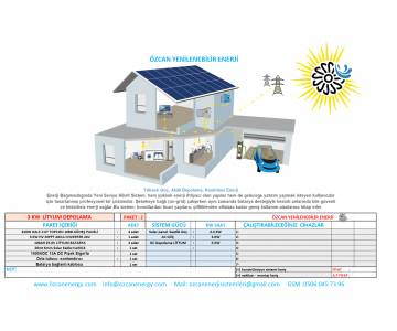 3KW LİTYUM DEPOLAMALI GÜNEŞ ENERJİ TESİSİ PAKET 2