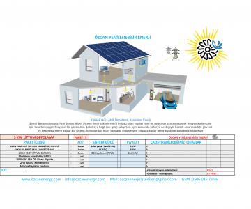 3KW LİTYUM DEPOLAMALI GÜNEŞ ENERJİ TESİSİ PAKET 5