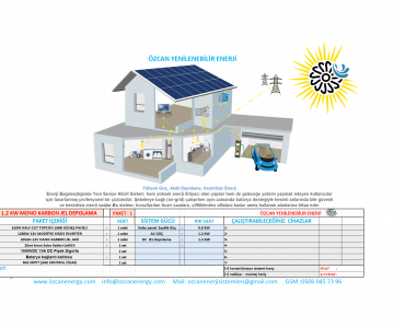 1.2 KW MONO KARBON JEL DEPOLAMA  PAKET 1