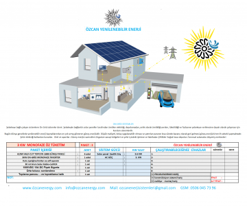 3 KW  MONOFAZE ÖZ TÜKETİM SİSTEM PAKET 3